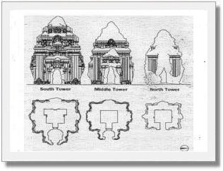 Plan - by Vestiges of Champa Civilization 